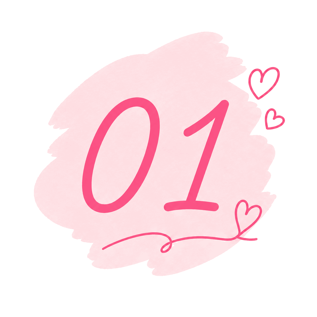 質問 1